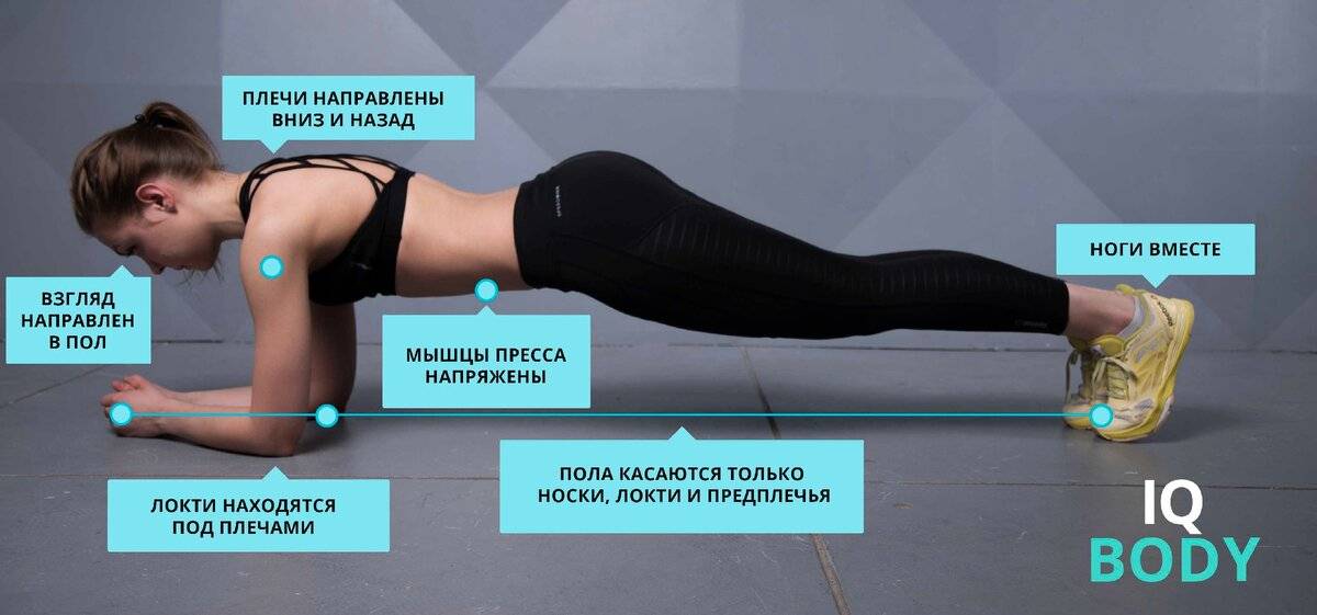 Упражнение "планка" - идеальное тело благодаря одному упражнению