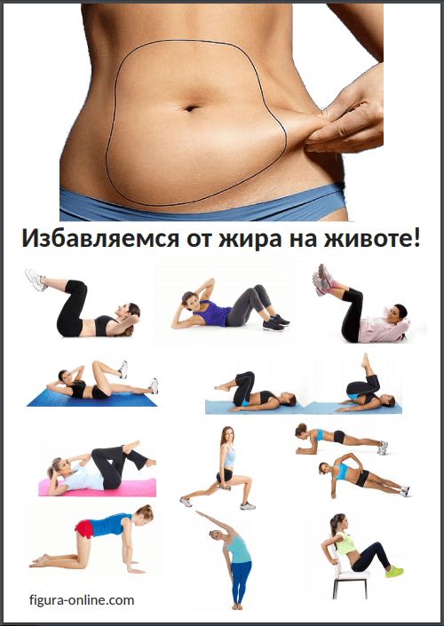 Упражнения на сжигание жира на животе. программа тренировок для мужчин и женщин