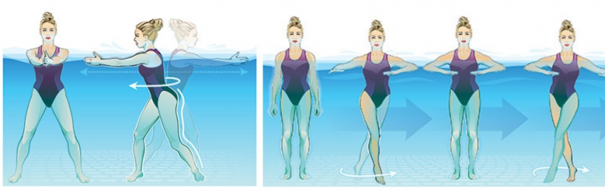 Аквааэробика для похудения, лучшие упражнения аквааэробики для пресса и бедер, как подкачать живот с помощью аквааэробики
