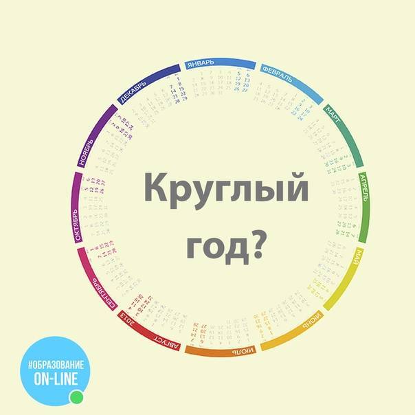 Сухое голодание: отзывы и результаты за 1 и 7 дней - medside.ru