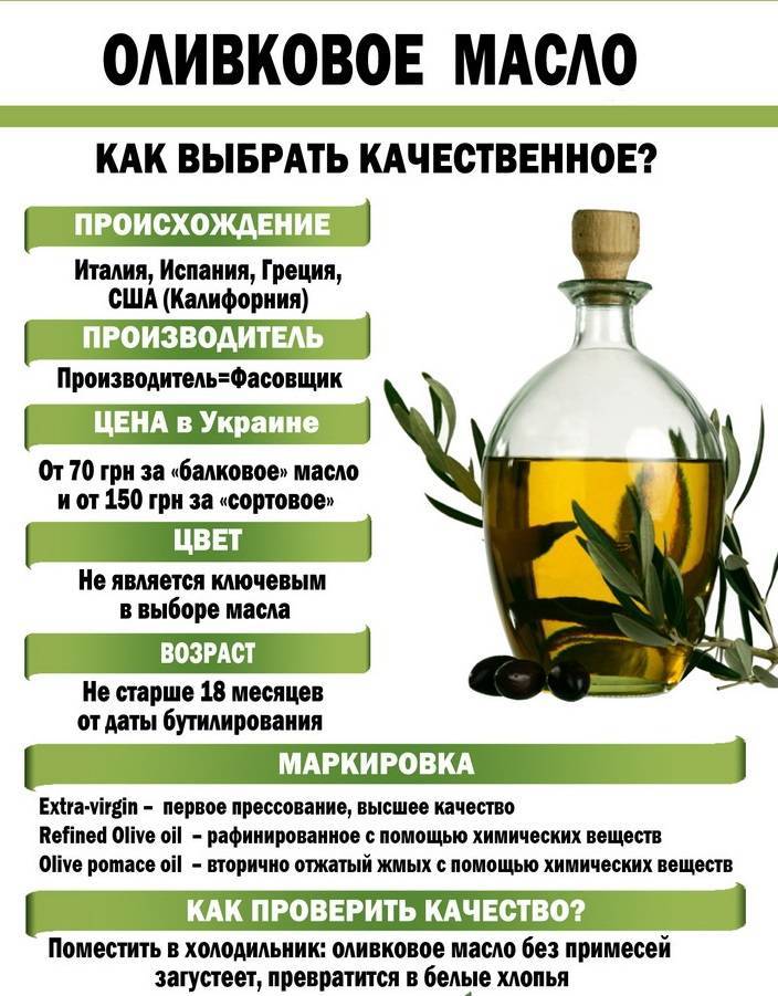 Полезное для здоровья растительное масло