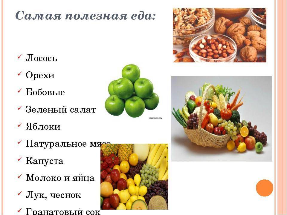 Самые полезные продукты питания для здоровья