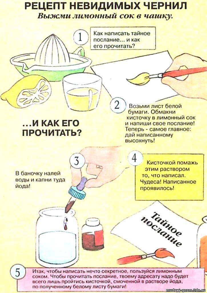 Как приготовить изотоник своими руками в домашних условиях – простые и дешевые рецепты для повышения выносливости