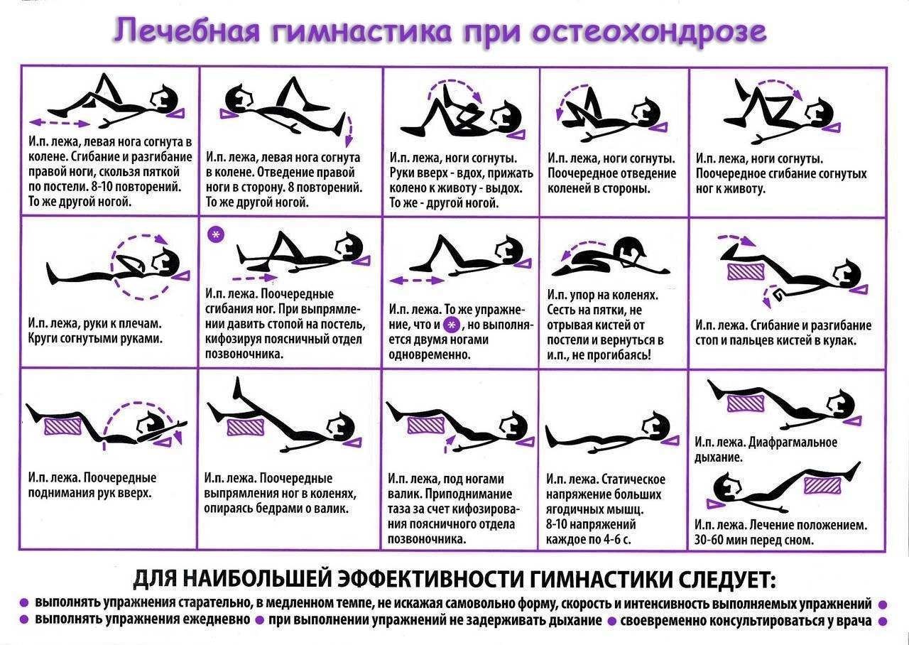 Упражнения при шейном остеохондрозе: комплексы гимнастики для шеи в домашних условиях, видео