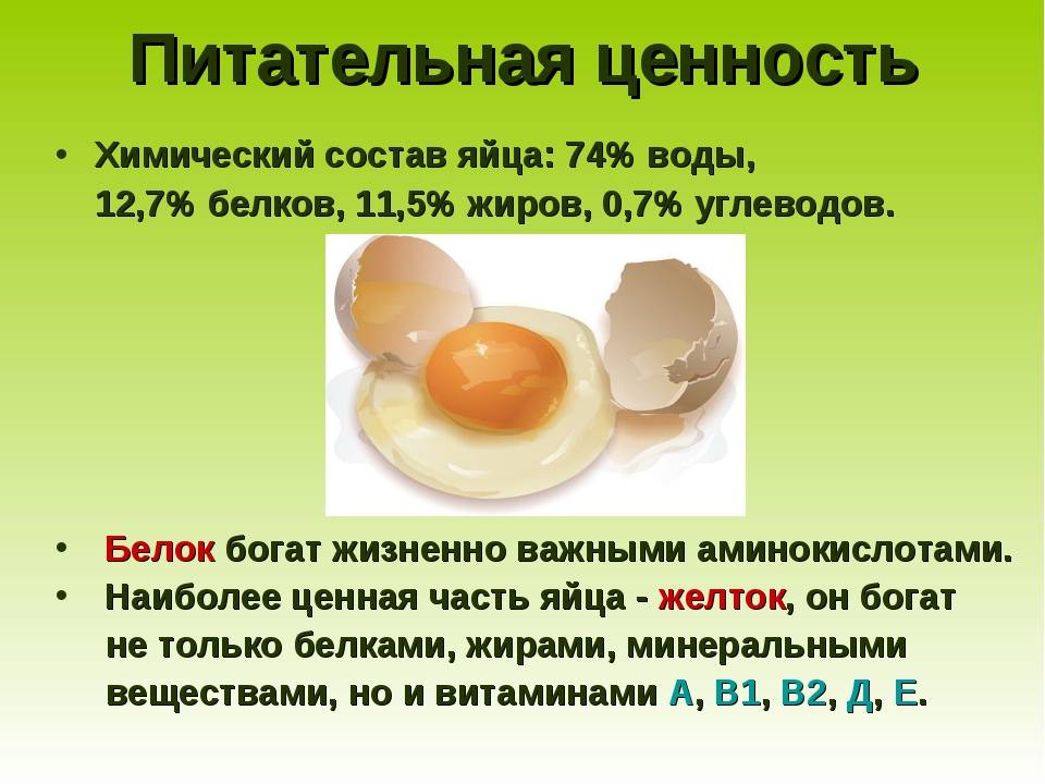 Яйца в бодибилдинге, как принимать. 1.  яйца в бодибилдинге: вредно или полезно?