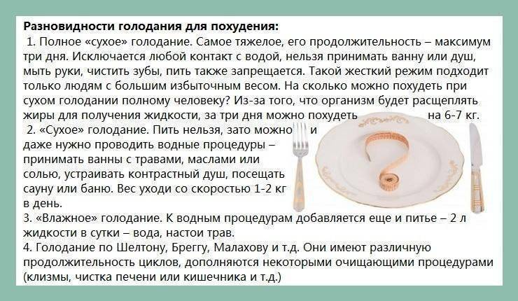Лечебное голодание: фото до и после, отзывы и результаты лечения голодом - medside.ru