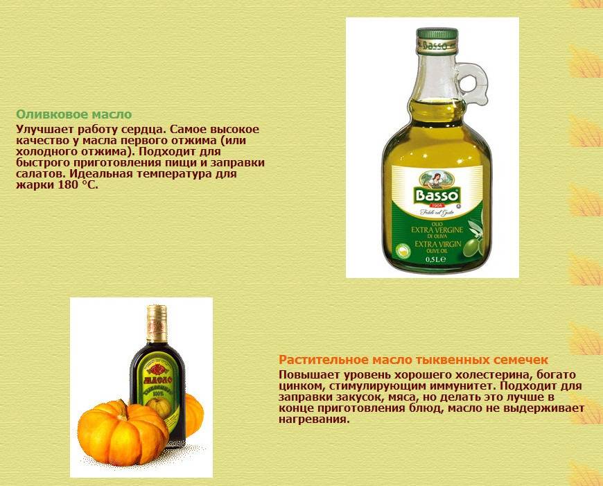 Какое масло лучше: сливочное или растительное? - happy & natural