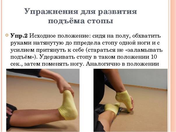 Как укрепить связки голеностопа: разминка и комплекс упражнений - tony.ru