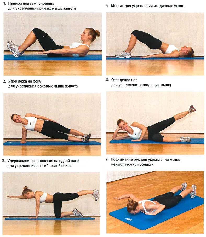 Упражнения на мышцы кора: план тренировок дома