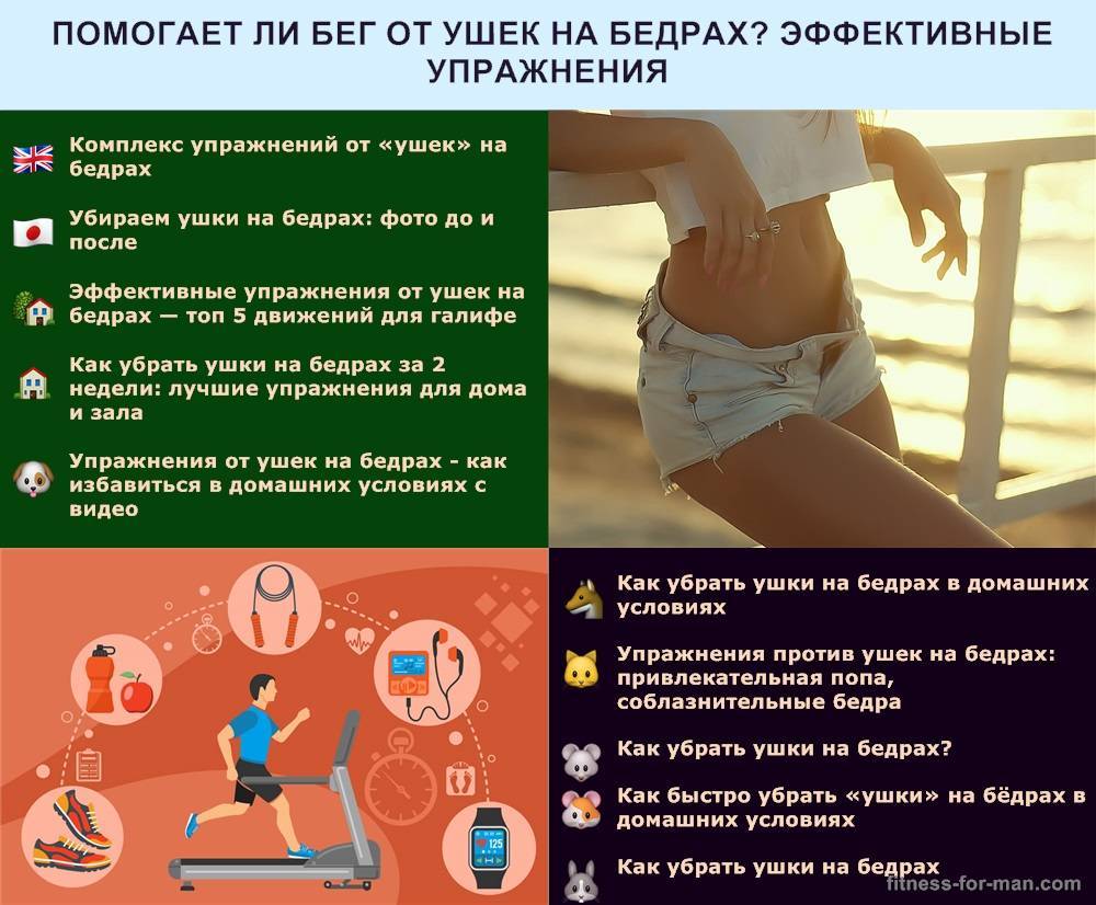 Долой «ушки»: топ-10 упражнений для похудения в бедрах - 7дней.ру