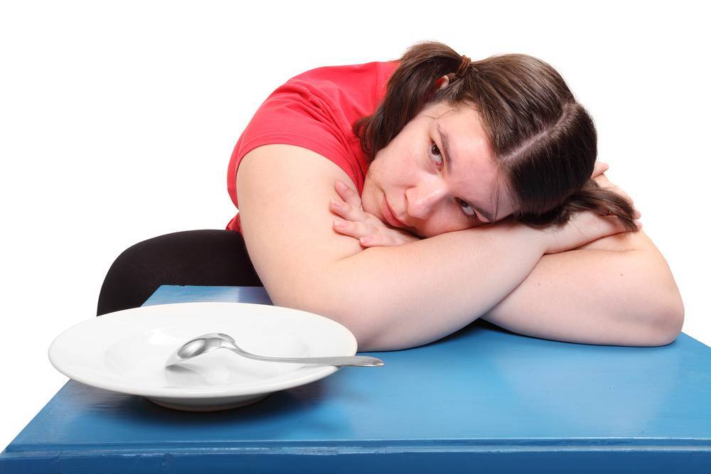 Психосоматика переедания и лишнего веса: как с этим бороться и что делать - психология еды и переедания