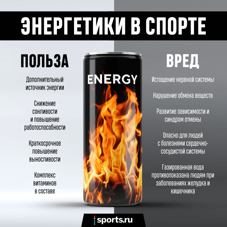 Как энергетики влияют на организм человека? - hi-news.ru