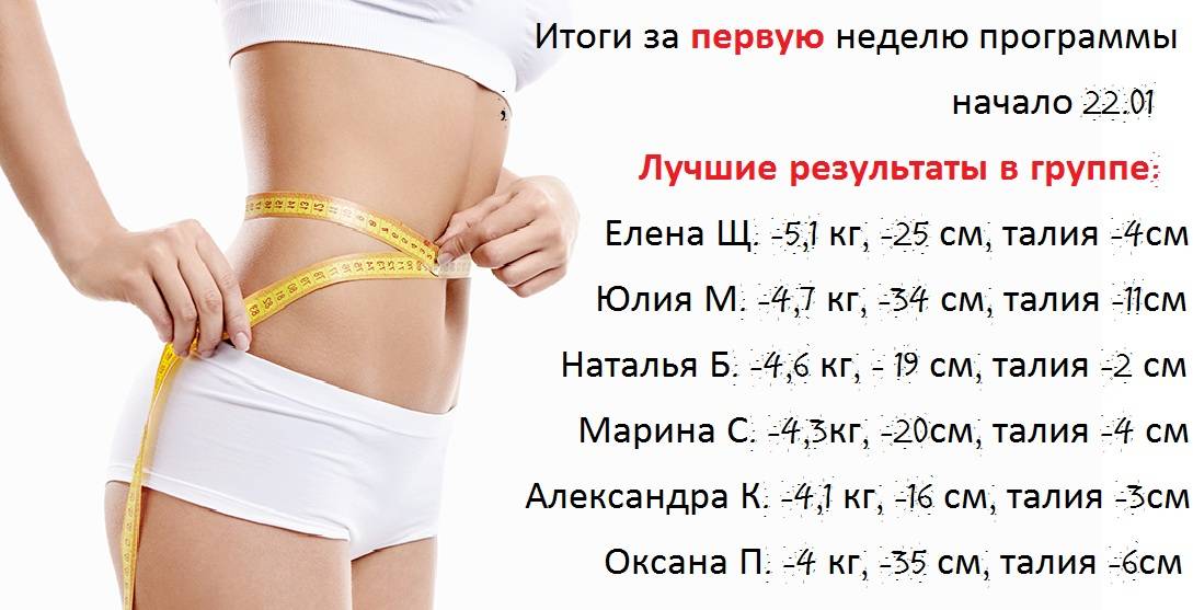 16 способов сжигать жир быстрее в домашних условиях - allslim.ru
