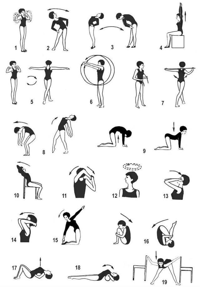 Упражнения при остеохондрозе шейного отдела позвоночника: лечебная физкультура и гимнастика для лечения шеи
