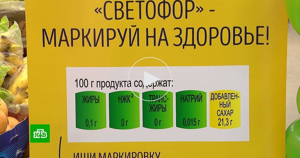 Диета светофор: меню для похудения - allslim.ru